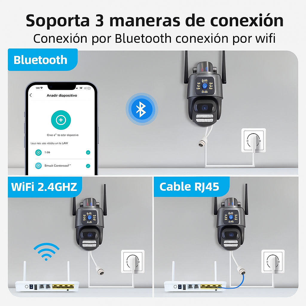 Cámaras Vigilancia Exterior Doble Lente